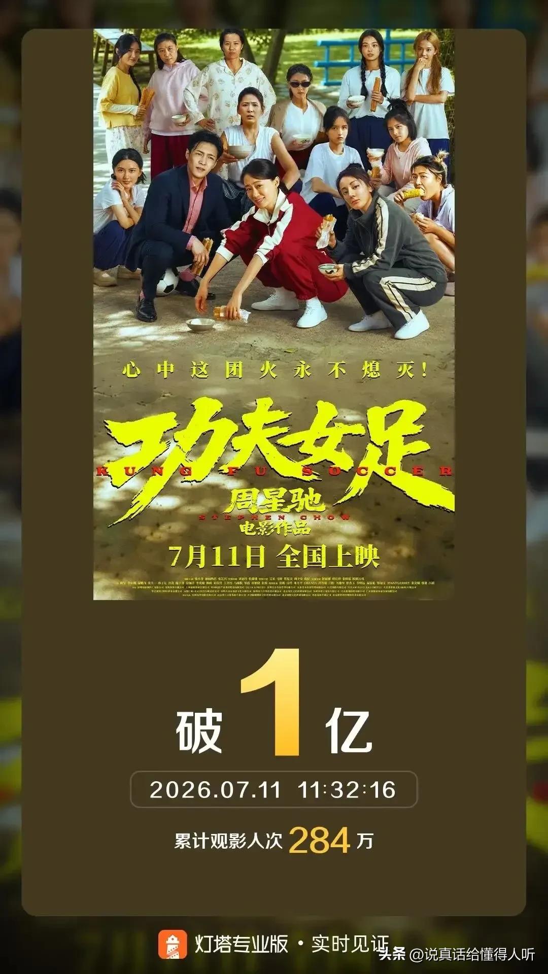 周星驰电影功夫女足破亿了，还是喜欢曾经的星女郎