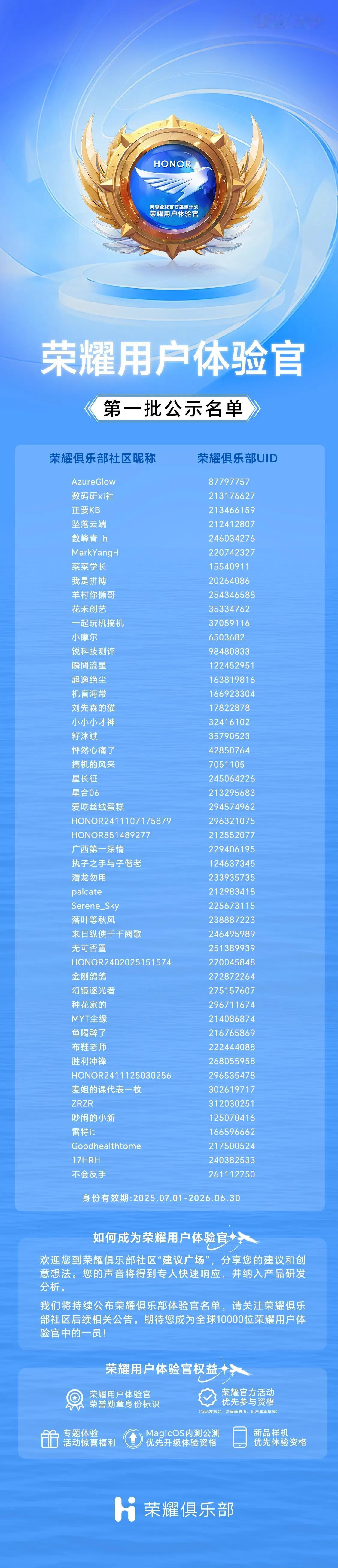 兄弟们，还记得荣耀用户体验官一万名计划吗？首批名单已经出来了，里面有你吗？如果你