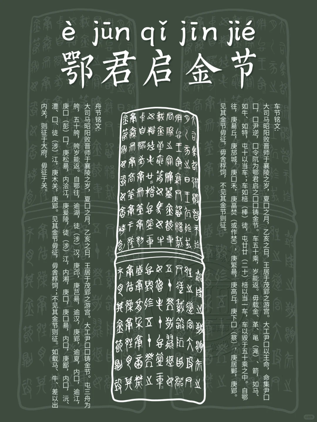 【鄂君启金节】来看看2300年前的免税通行证