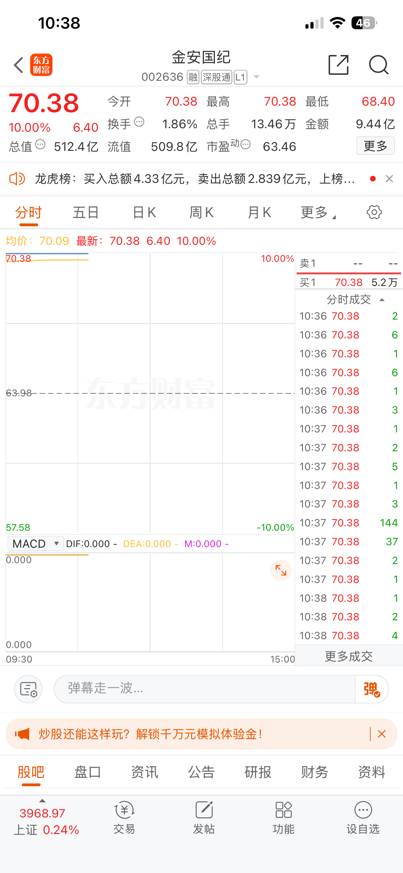 🎉🎉🎉金安国纪一字板 