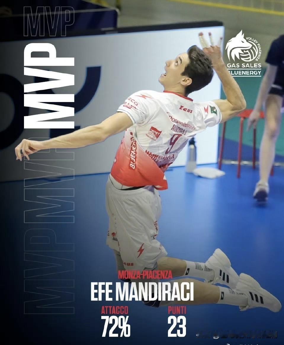 土耳其男排队员曼迪拉奇斩获意超单场最佳😎！

在意超第8轮提前赛，他砍下23分