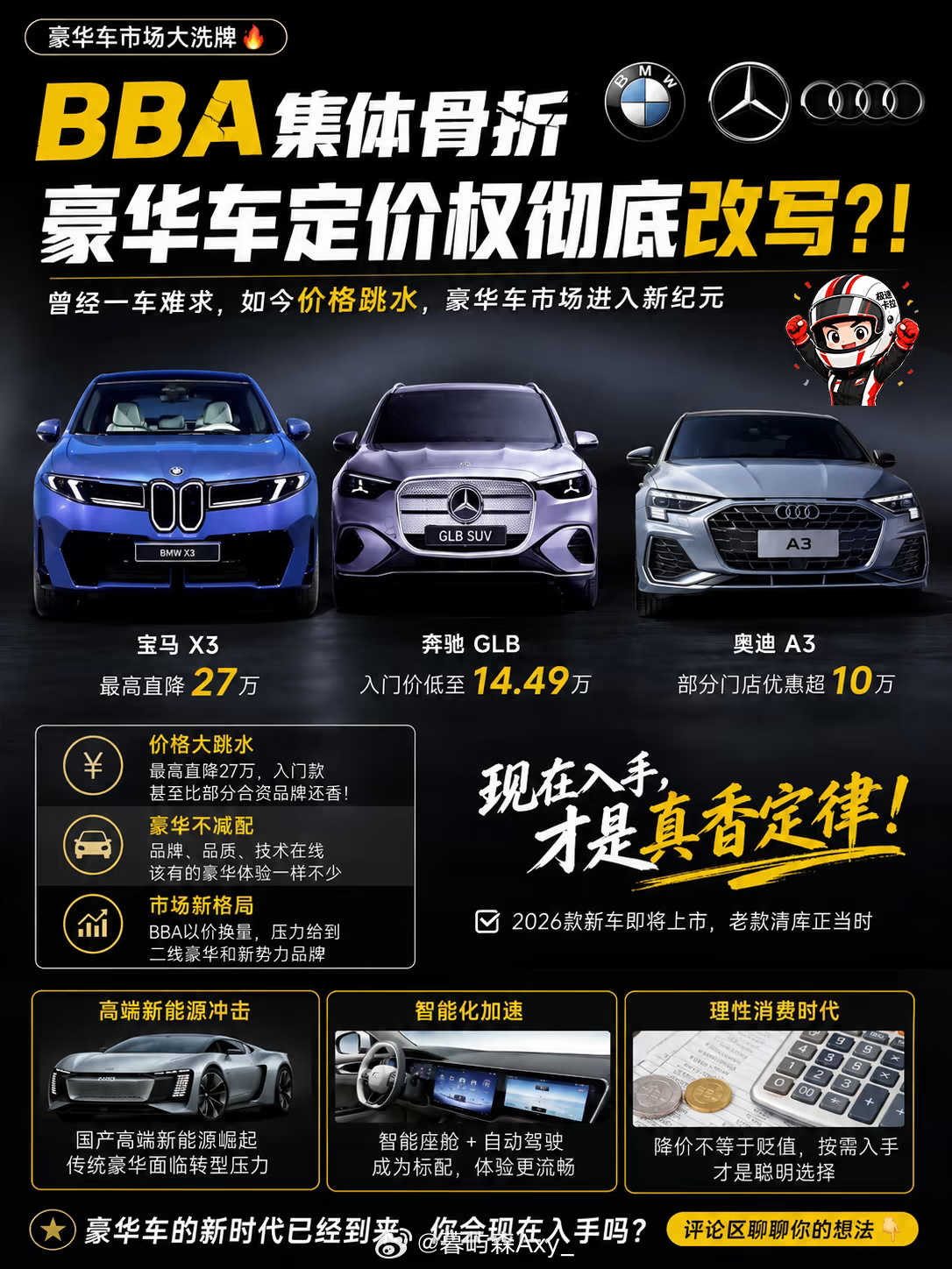 路虎BBA保时捷价格大跳水2026年8月，路虎、BBA与保时捷等传统豪华品牌在华
