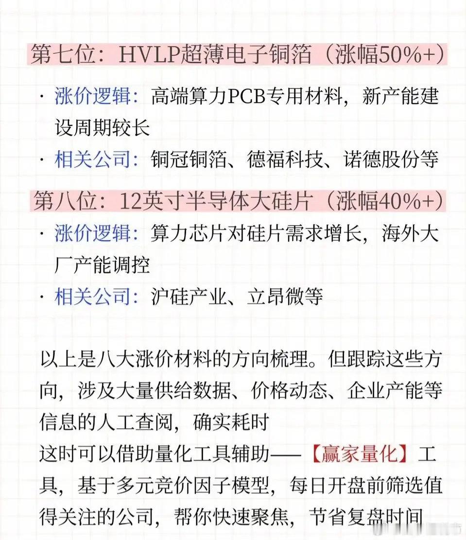 🔥科技材料八大涨价方向曝光！最高涨幅646%，AI算力+芯片上游迎来“价格风暴