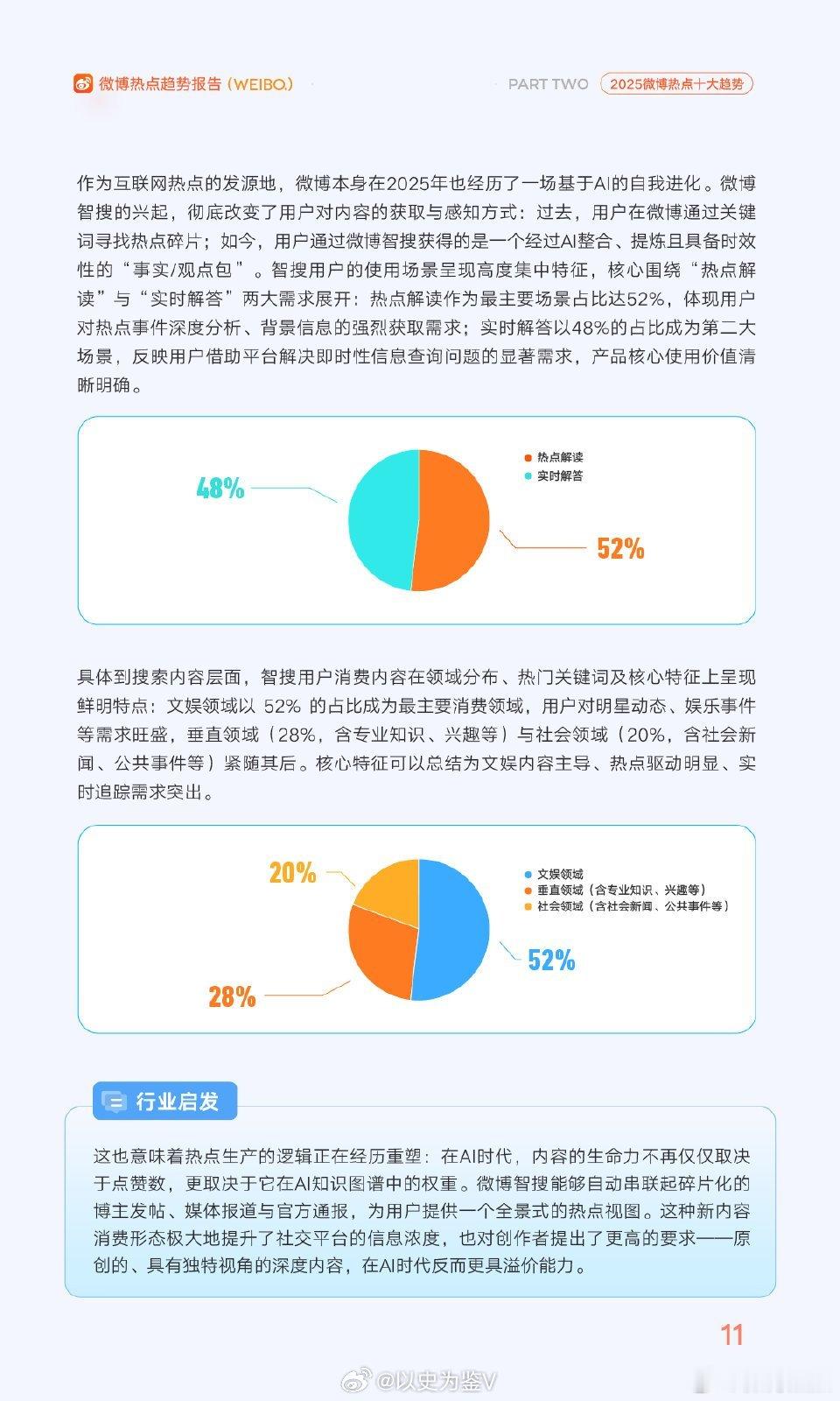 AI如何改变热点的生产和消费作为内容创作者，对于AI的大规模应用其实是心里有数的