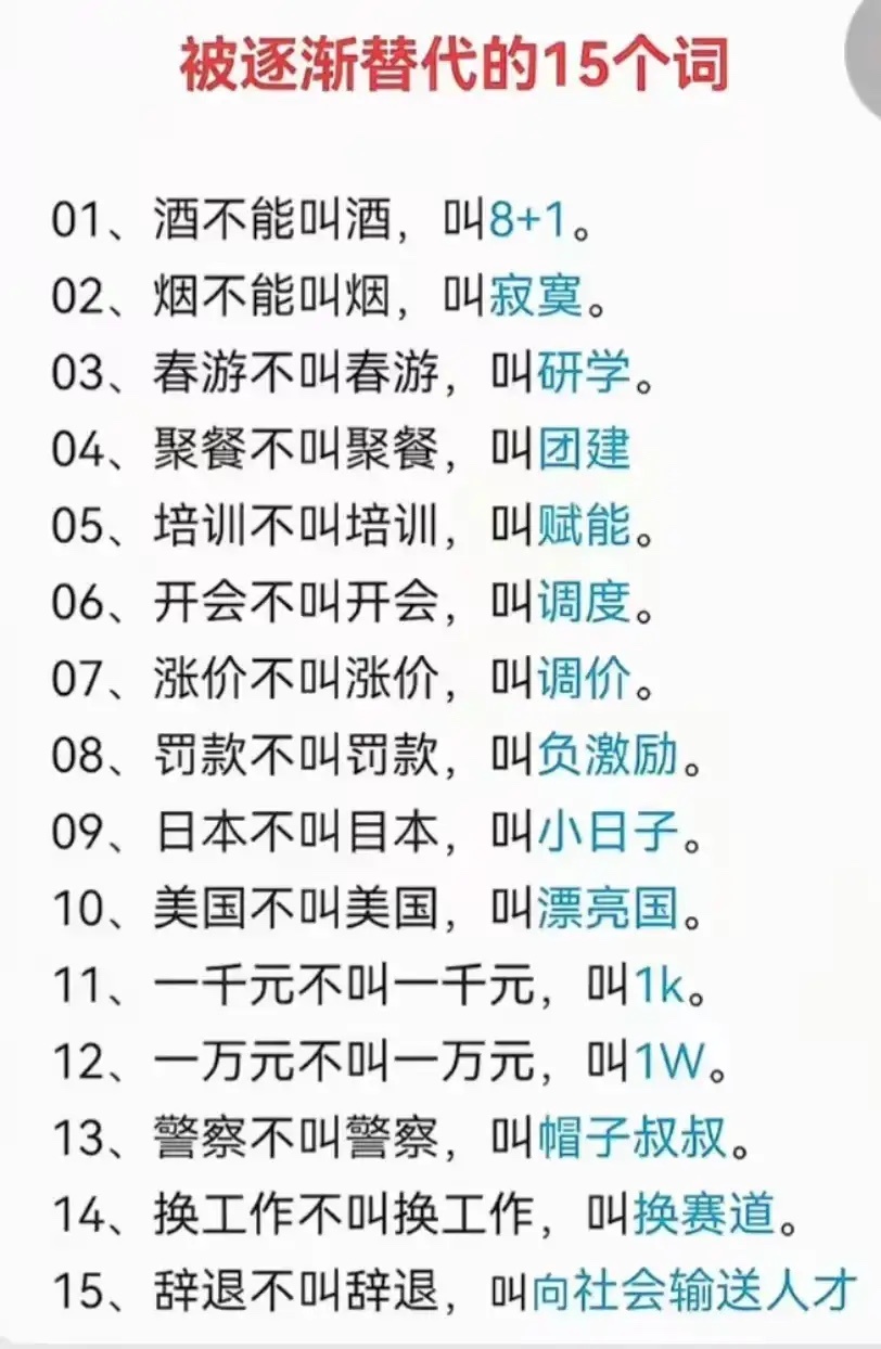 咋感觉比这多…[允悲]被逐渐替代的15个词发现生活中的小美好 ​​​