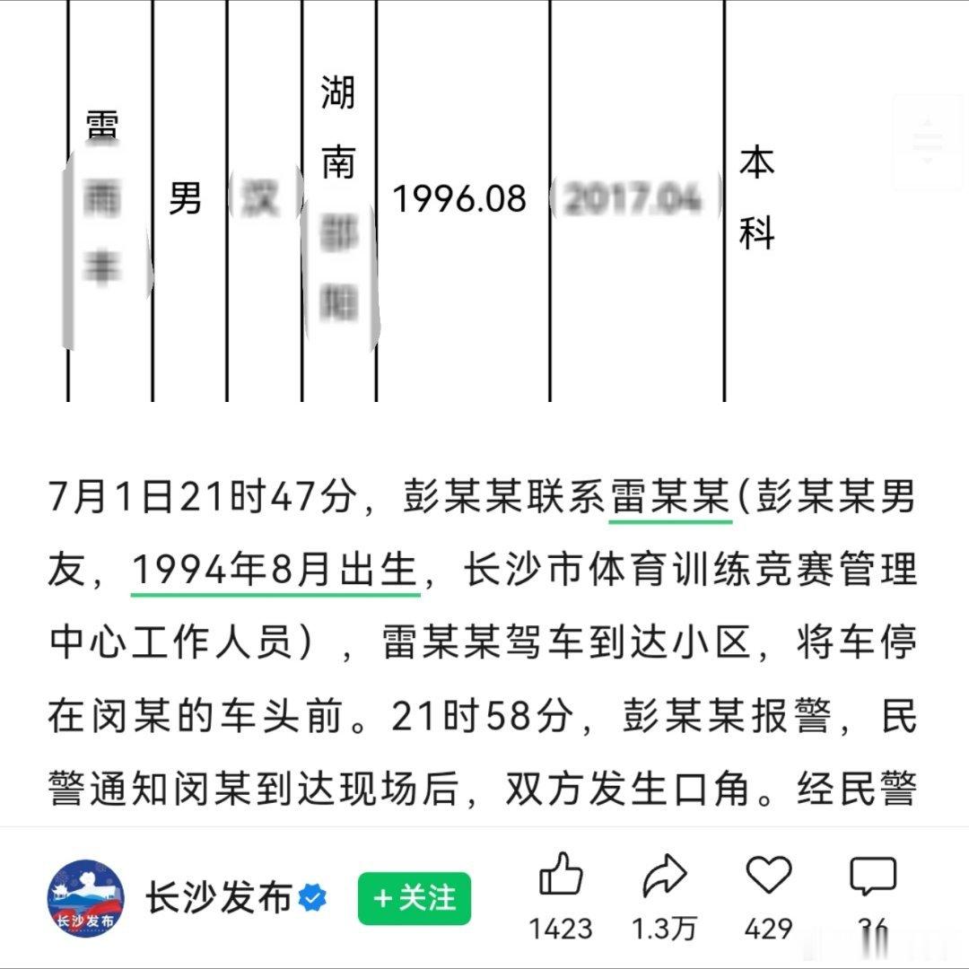 彭某某男友雷某某堵车激化矛盾未受处罚。通报称其出生于1994年，但长沙体育局20