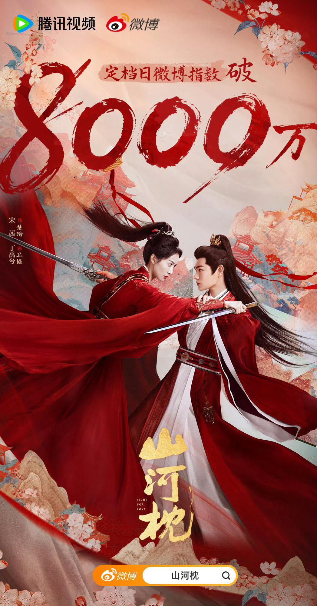 恭喜宋茜、丁禹兮主演的山河枕定档日微博指数破8000万[赞] ​​​