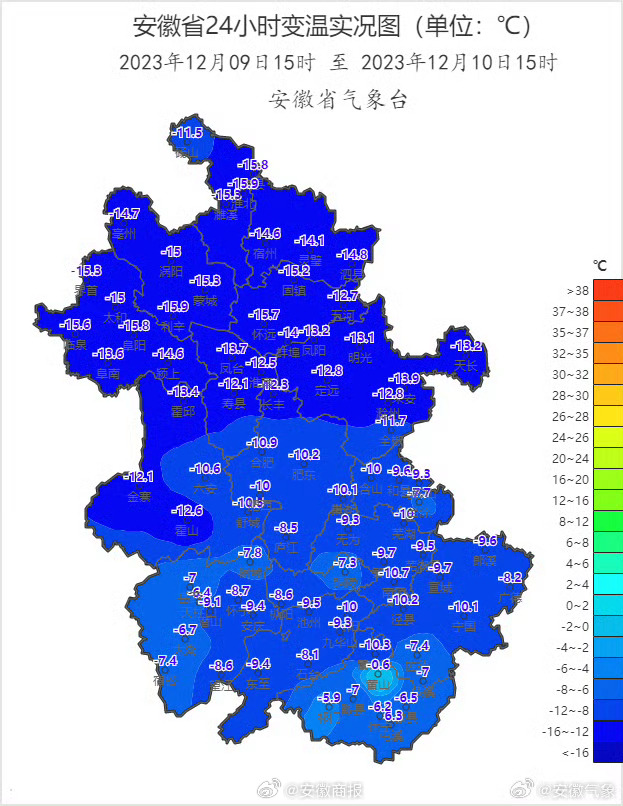 【#安徽淮北地区降温已超14度#】受冷空气影响，午后我省降温显著，大部地区较昨日