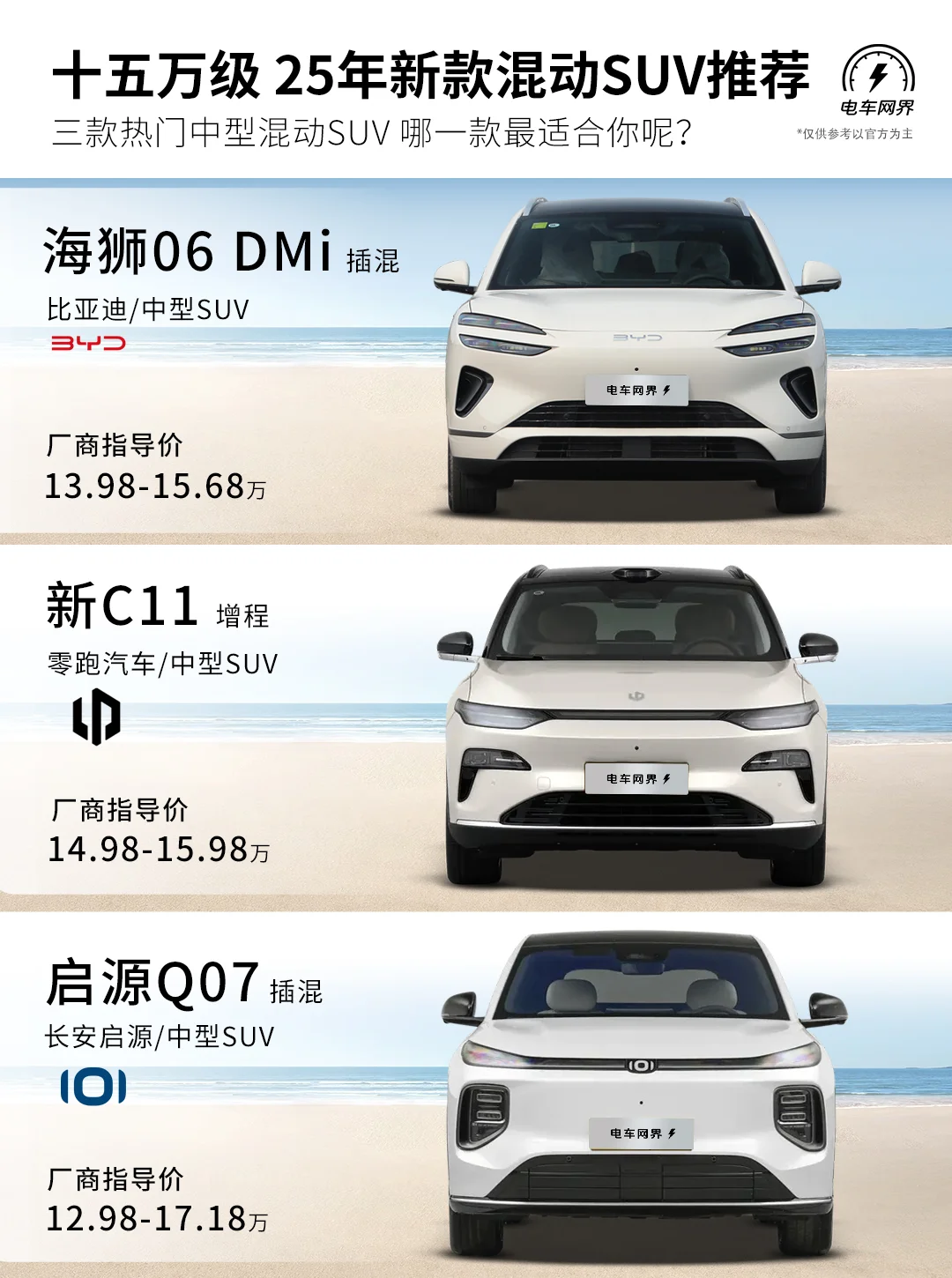 十五万级🚗 25年新款 热门插混SUV推荐