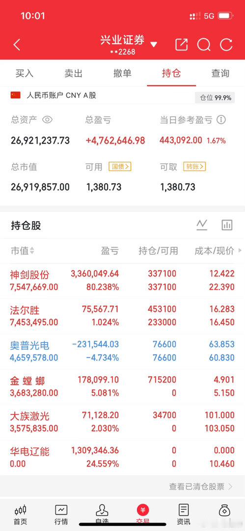 【A股实盘记录】目标一个月从2000万做到4000万！每天更新，欢迎关注验证，拒