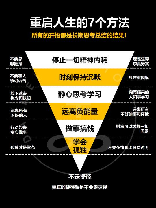 这几个思维让我在低估迷茫时重启人生！