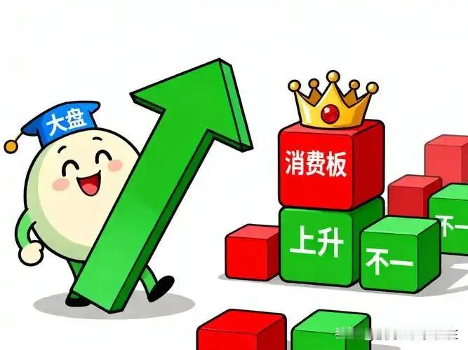不要再站在光里，要站在消费里了！

周五收盘后酒茅贵州茅台宣布上调价格，同时取消