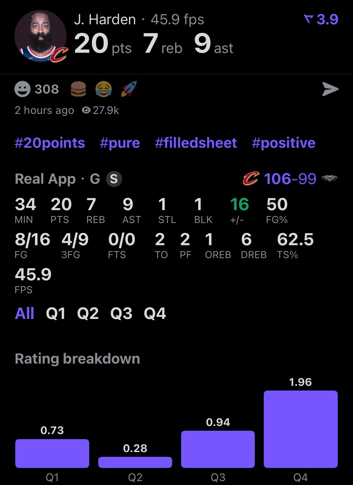 错哥下半场20分