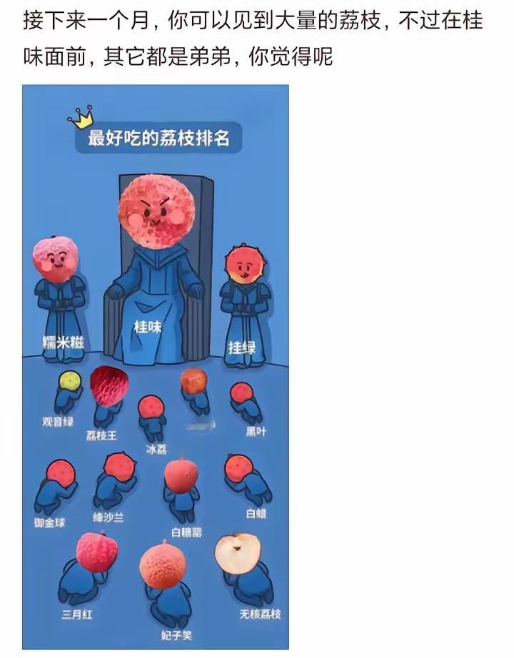 你认同吗？