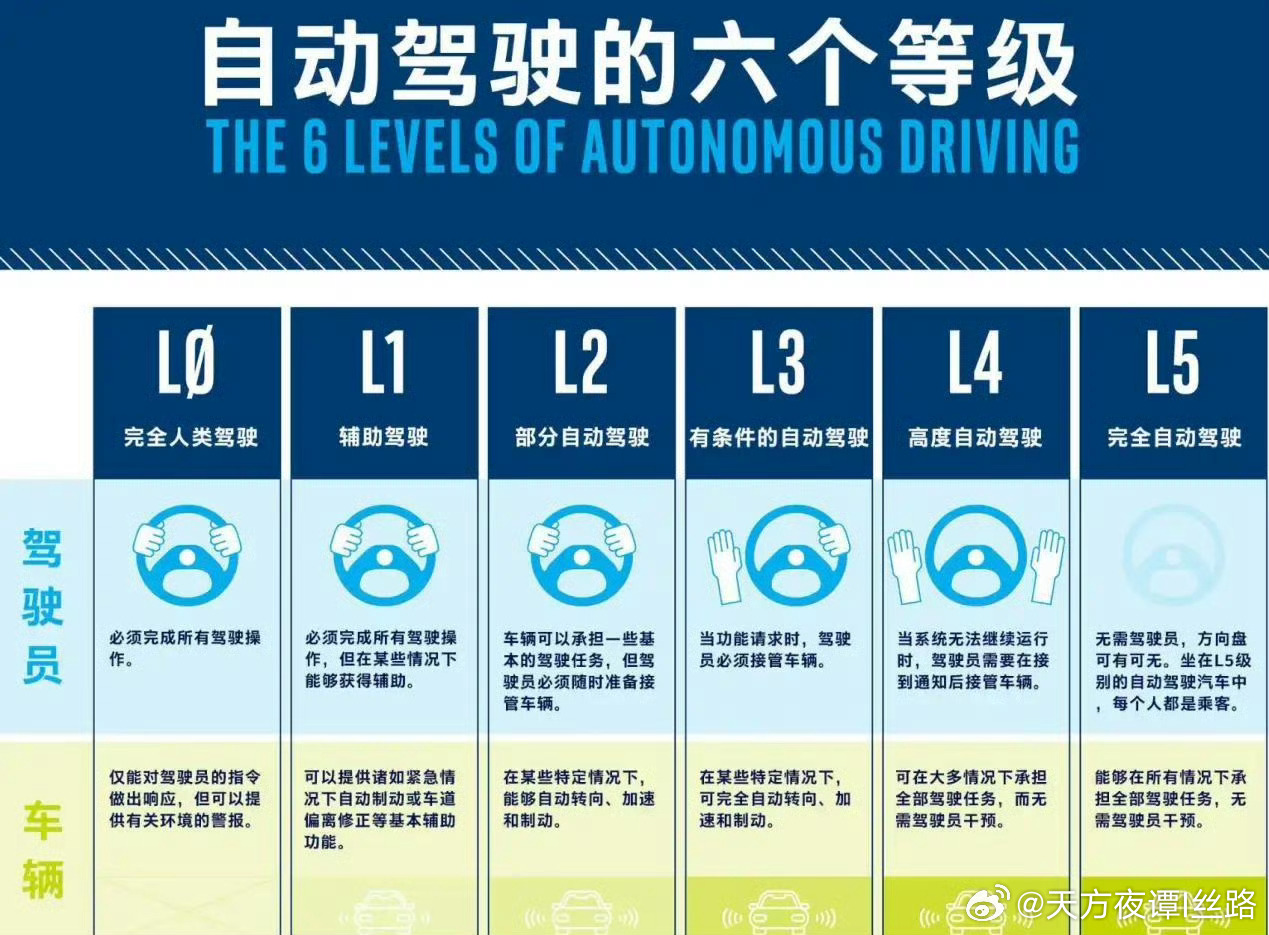 3 月 9 日消息，据央视新闻今日报道，全国人大常委会工作报告显示，今年将加强人