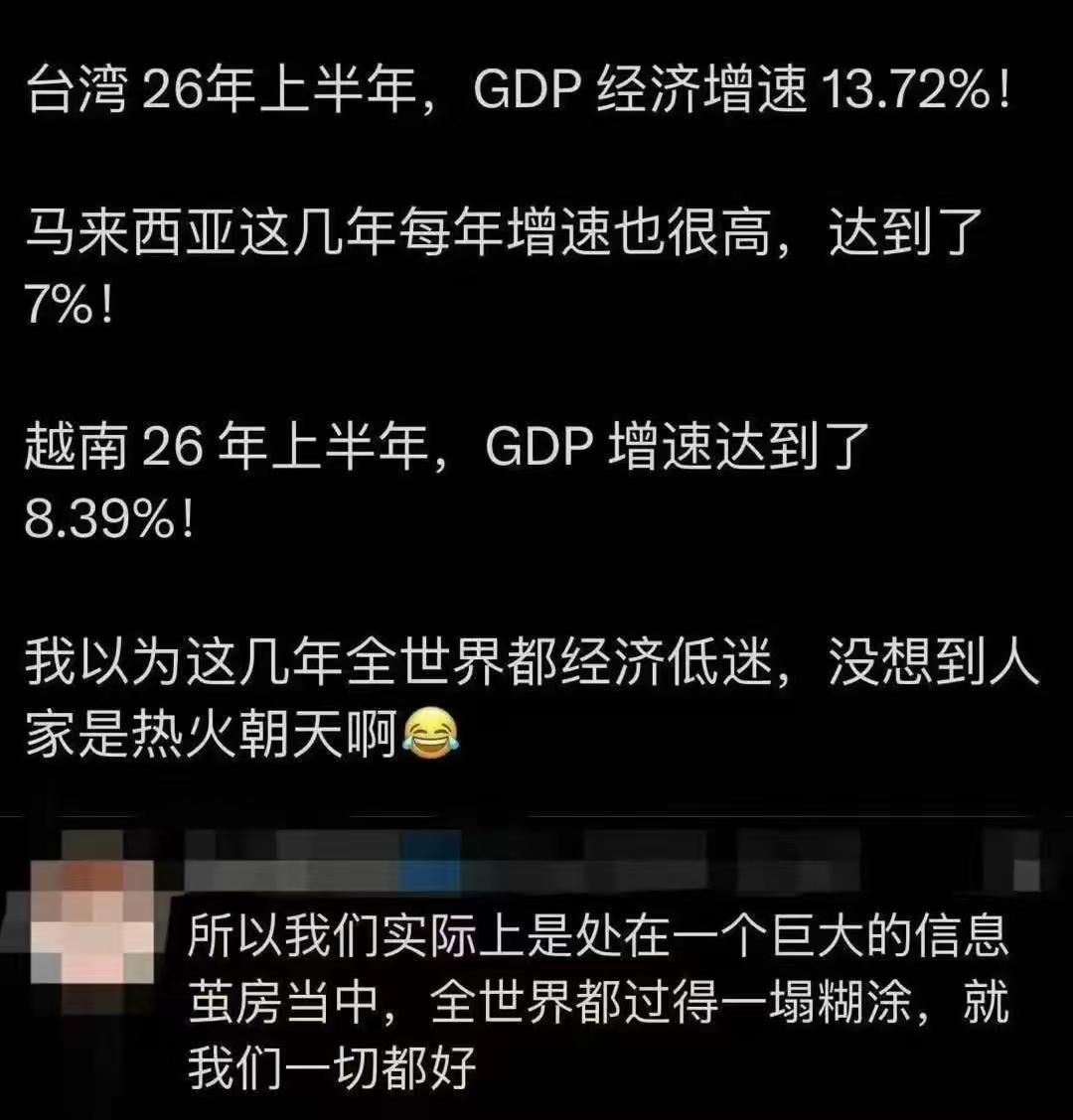 我们都活在一个巨大的信息茧房里！全球经济开始复苏了！！
世界各国或者各地区的增长