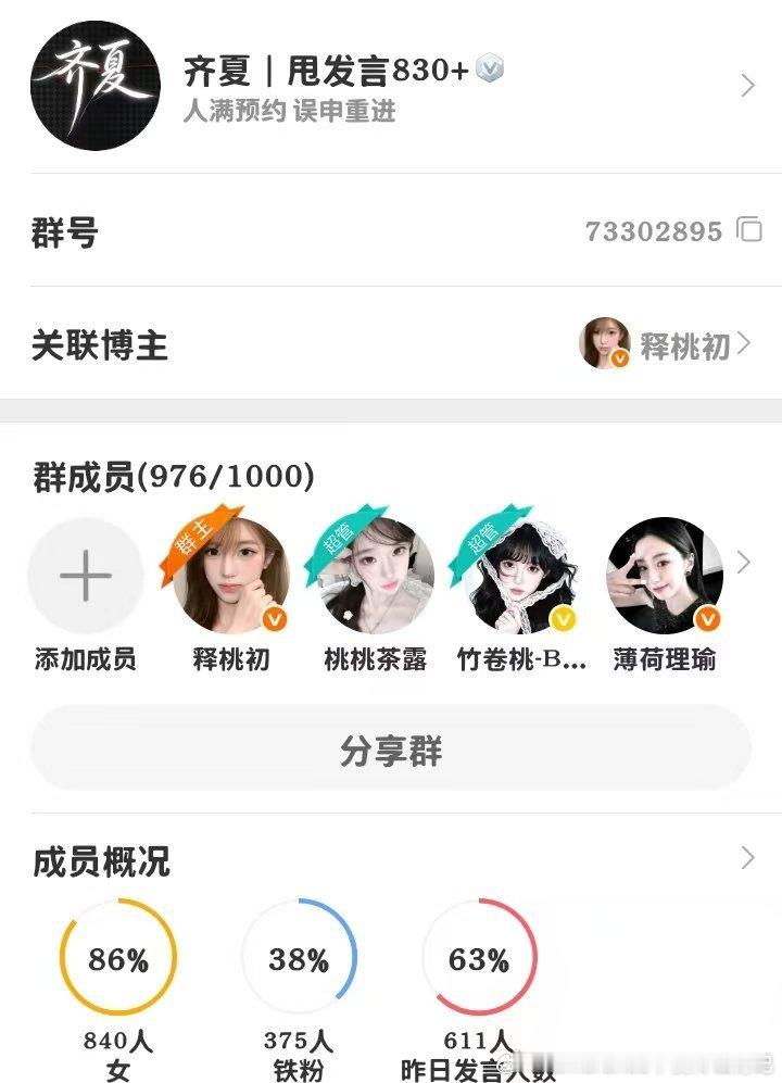阅读量[超话] 出 ​​​