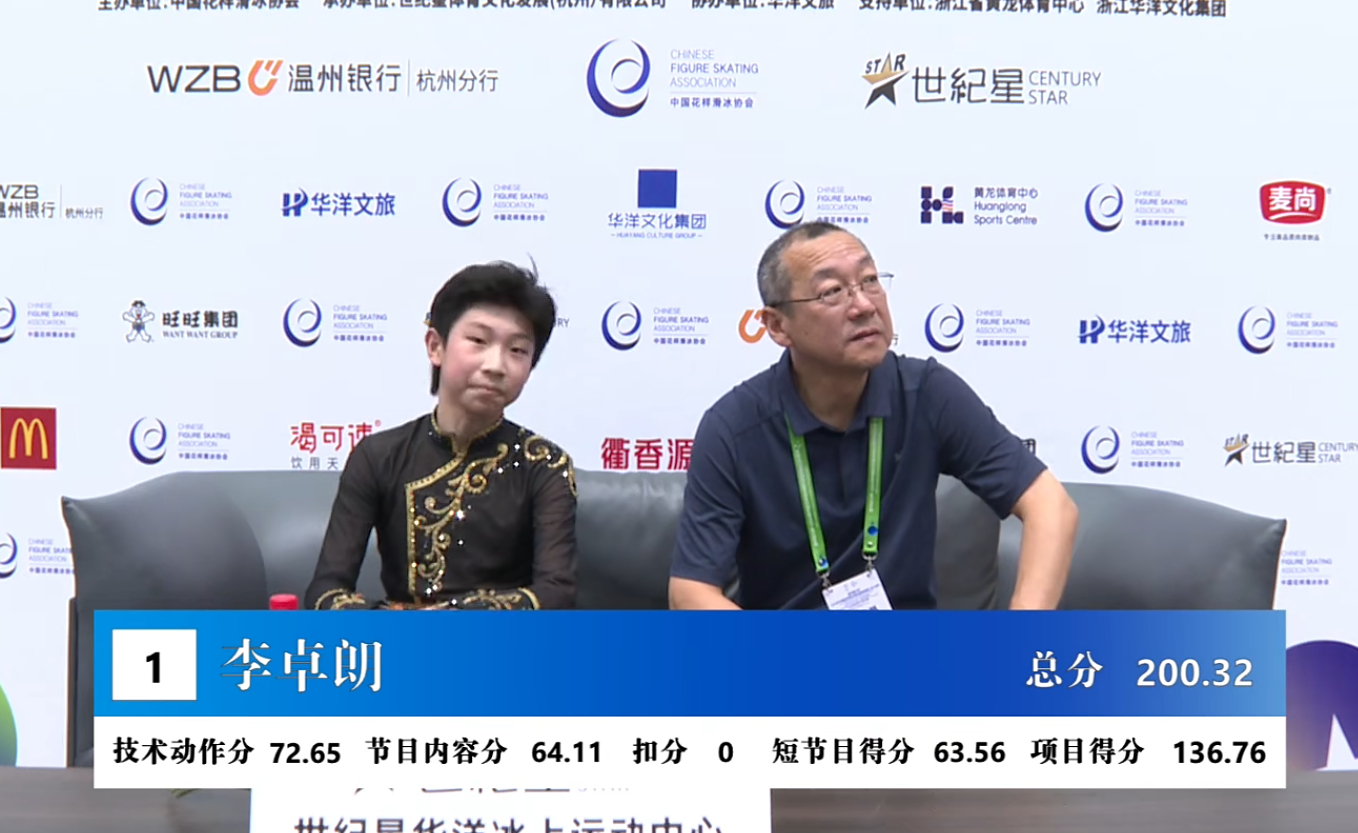 菩萨的孩子继续打分，不过今天3A确实蛮多的2026年中国花样滑冰俱乐部联赛杭州站