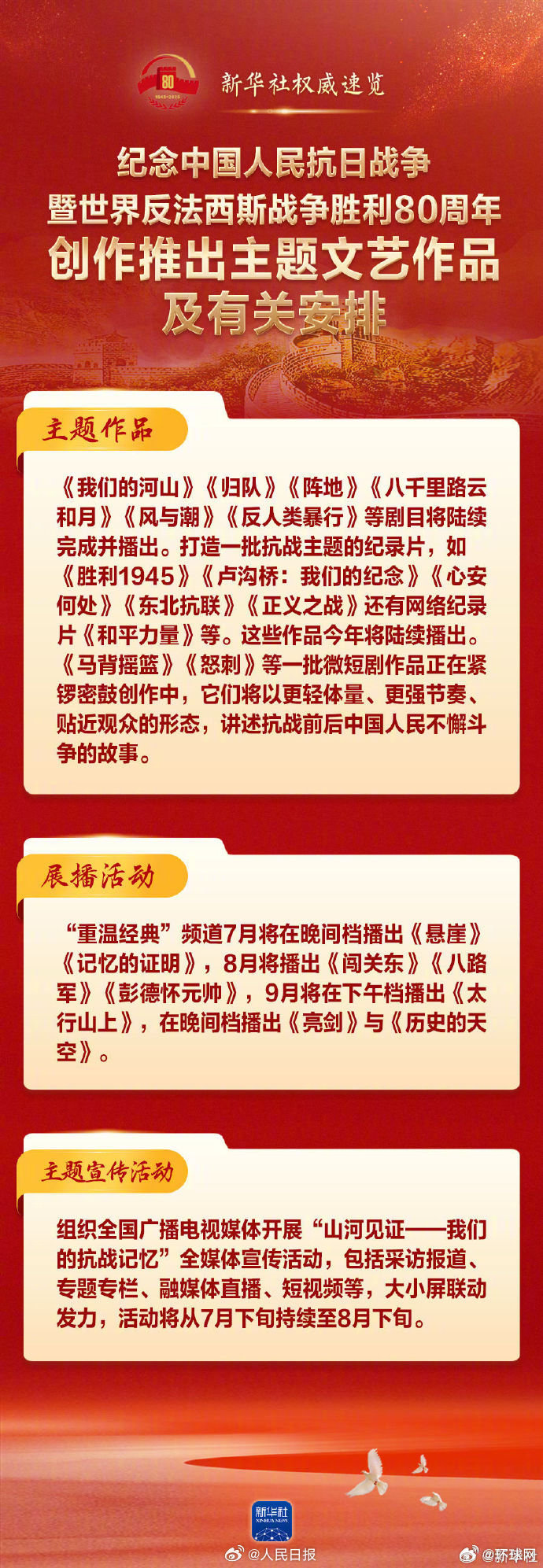 【转存！一图速览#抗战胜利80周年优秀文艺作品#】#风与潮等一批抗战题材作品将播