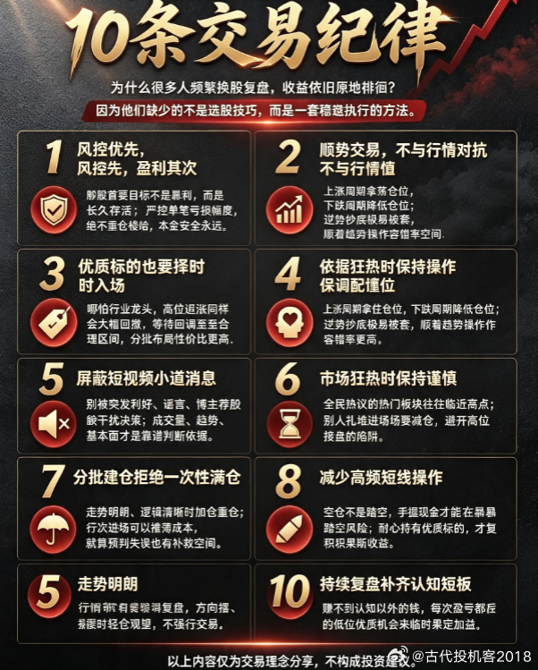 分享图片 