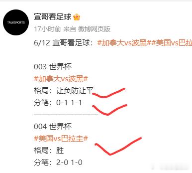 宣哥昨晚2场世界杯稳稳的拿下！加拿大vs波黑美国vs巴拉圭 更是加拿大的比分1-