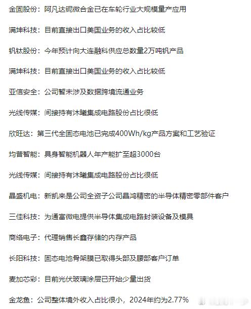 1017沪深两市互动精华 ​​​