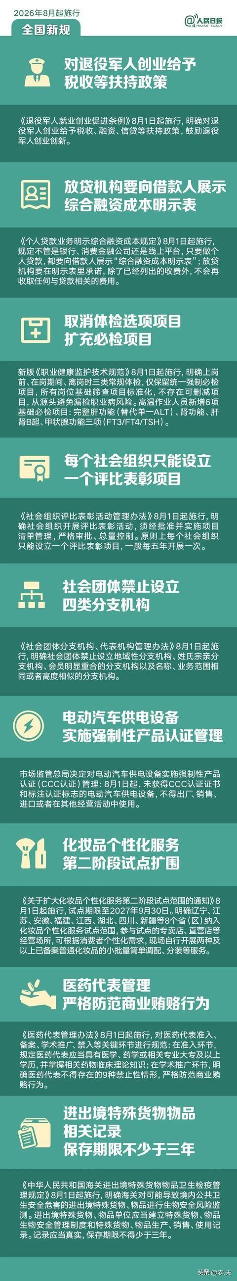 明天开始，这些新法规开始正式实施、将影响我们的生活产生一定的影响。
法律是国家强