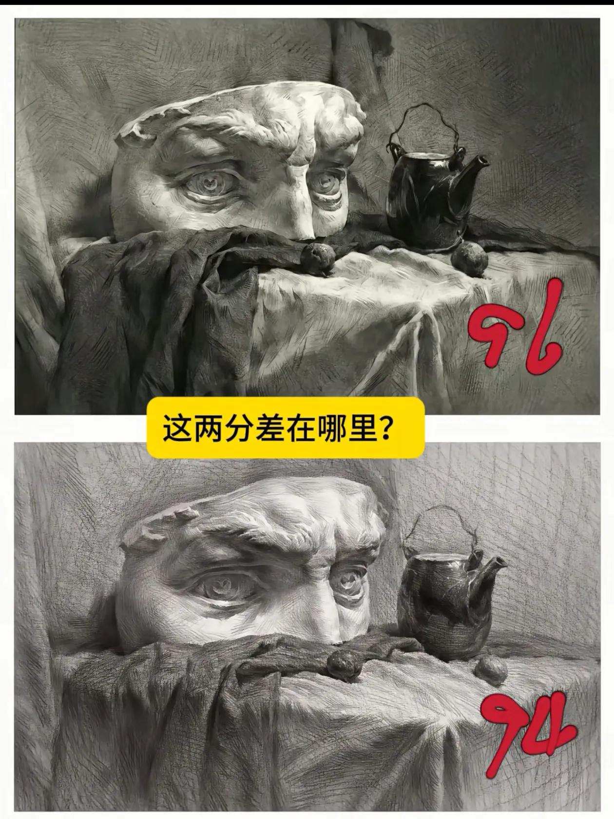 这两分差在哪里？