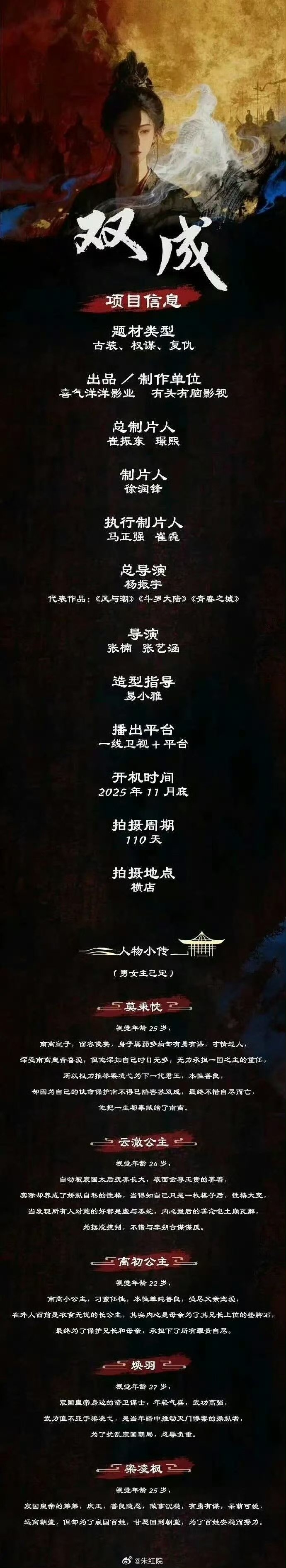 热巴新饼迪丽热巴古装新饼 迪丽热巴古装新饼，我接 ​​​