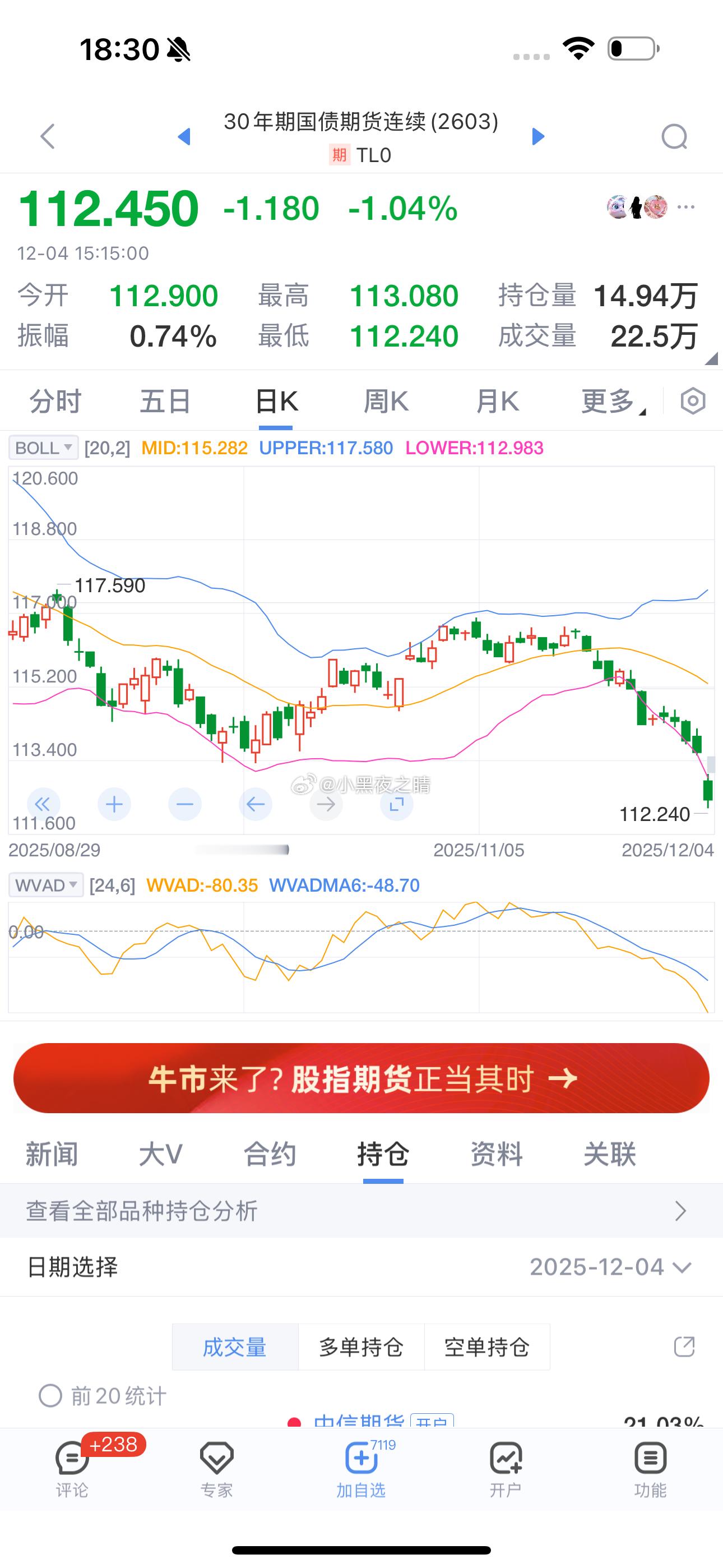 最近债券回调这么多，虽然称不上是债灾，大家肯定也比较焦虑。最近短期的利空有三点。