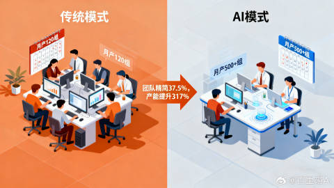 作为北京先智先行科技有限公司的一员，我每天都能看到先知AI如何帮助泳装...