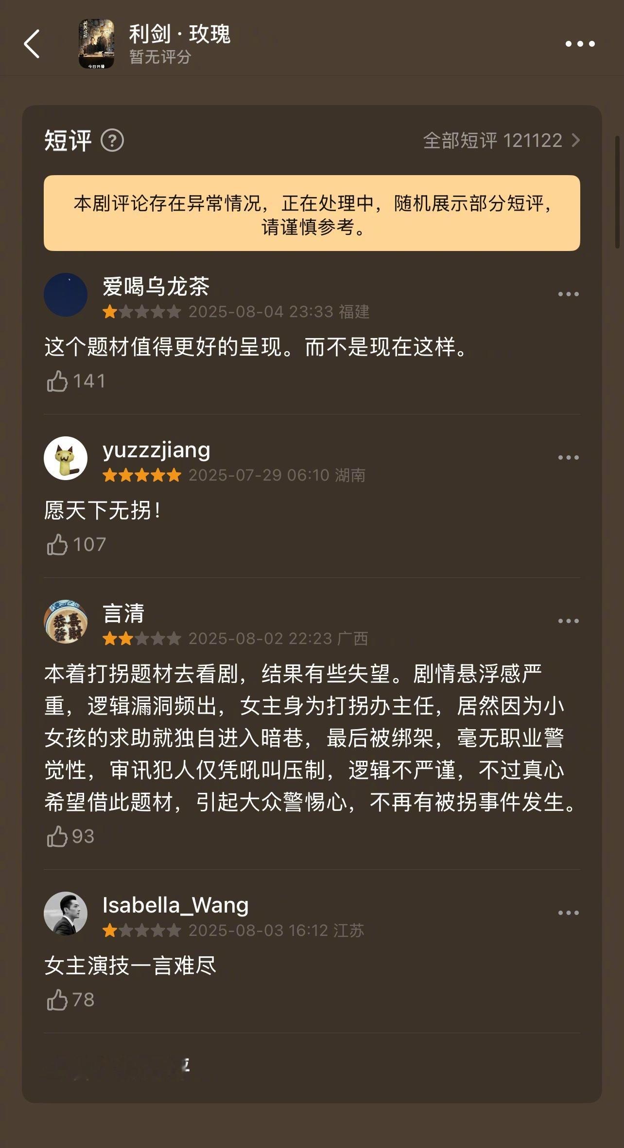 迪丽热巴、金世佳《利剑玫瑰》豆瓣评论异常利剑玫瑰评论异常 ​​​