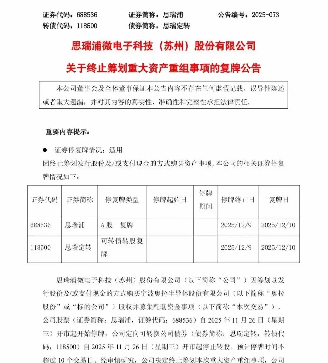 重大资产重组，终止！明起复牌
12月9日晚，思瑞浦发布公告称，决定终止筹划通过发