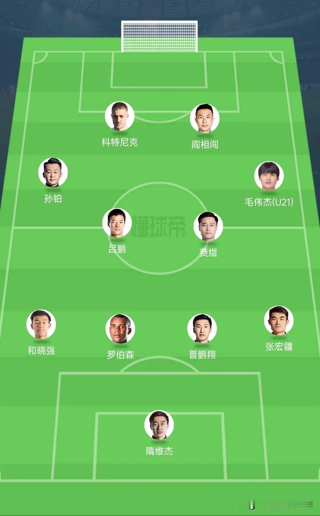 明天下午15:30大连英博队将在客场挑战苏州东吴，猜测一下大连英博队的首发阵容吧