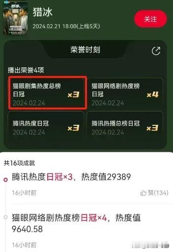 猎冰到底好不好看？好像口碑不太好