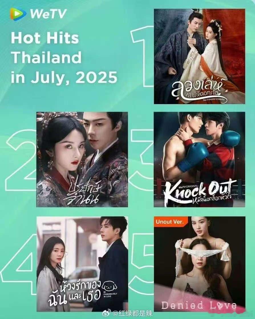wetv7月泰国站热榜前五wetv7月泰国站热榜前五内娱三个wetv7月泰国站热