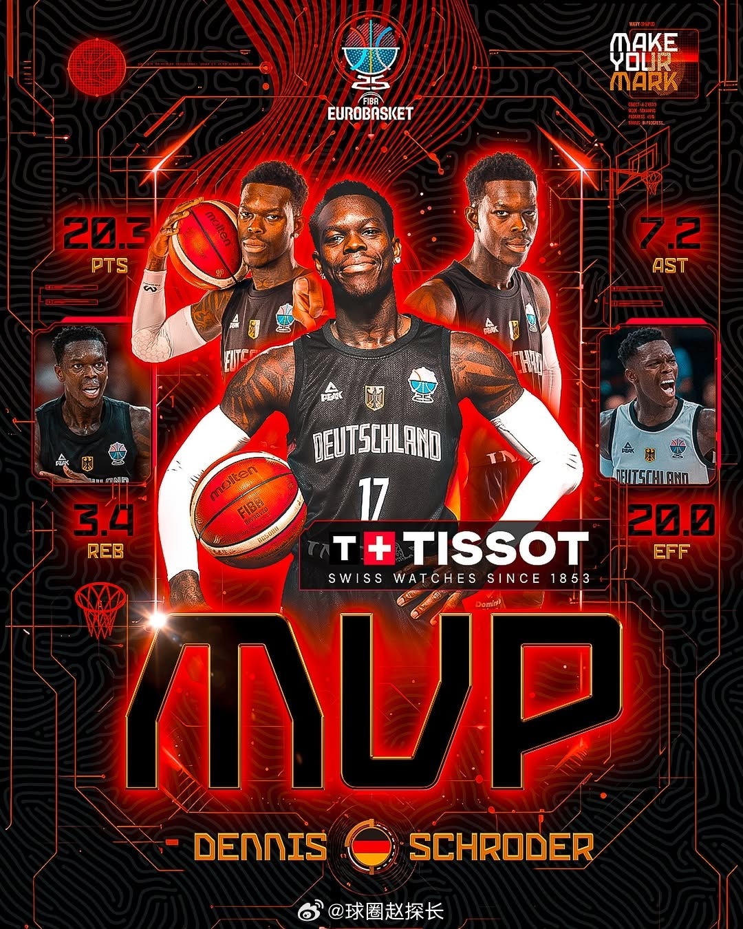 施罗德在FIBA领域的荣誉：2023世界杯冠军、2023世界杯MVP、2025欧