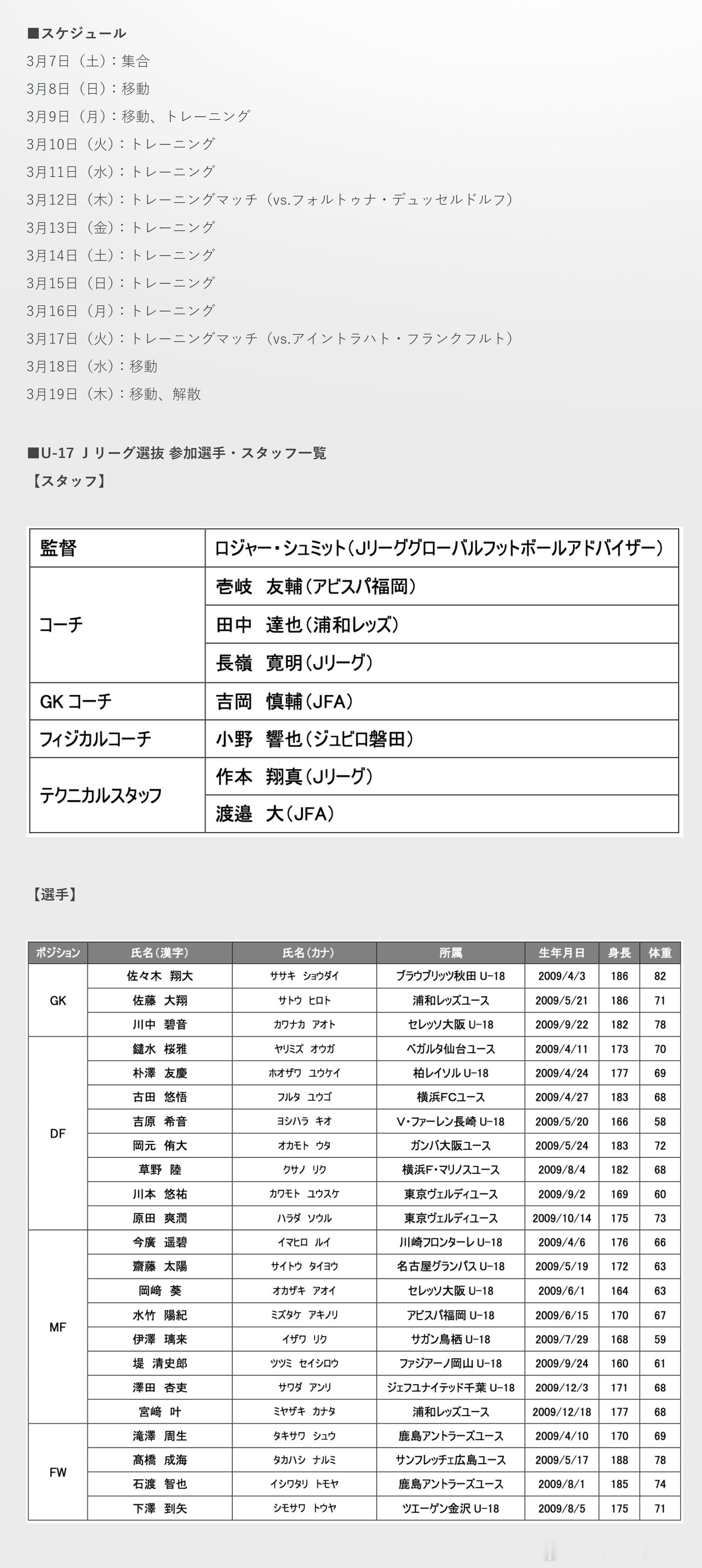 育成年代（930）：【U-17 J联赛选拔队将赴德国开展海外拉练】（*表示新加入