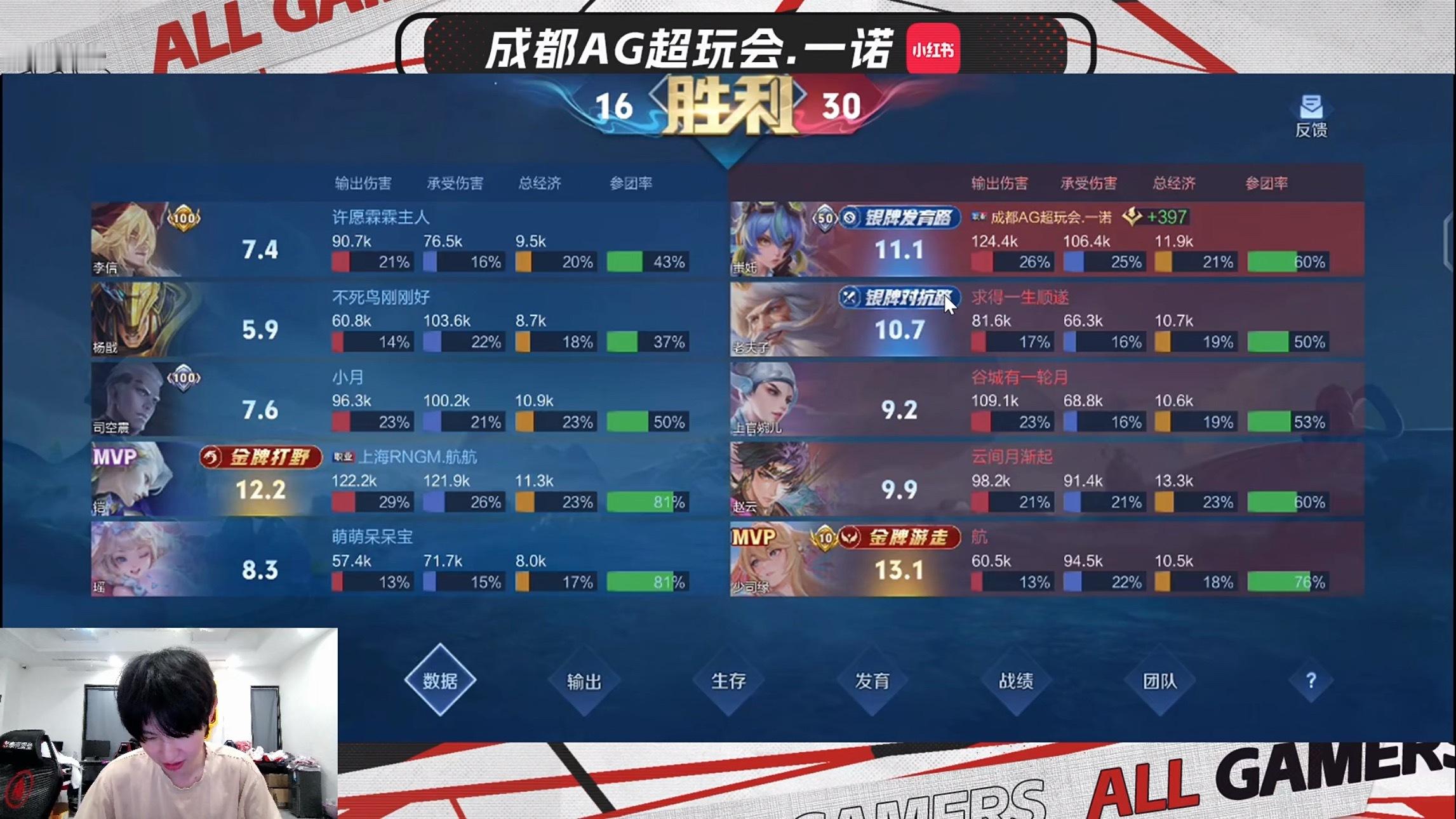 碧城：对面是职业选手我尽力了“我被counter了”“君子报仇十年不晚，别别别，