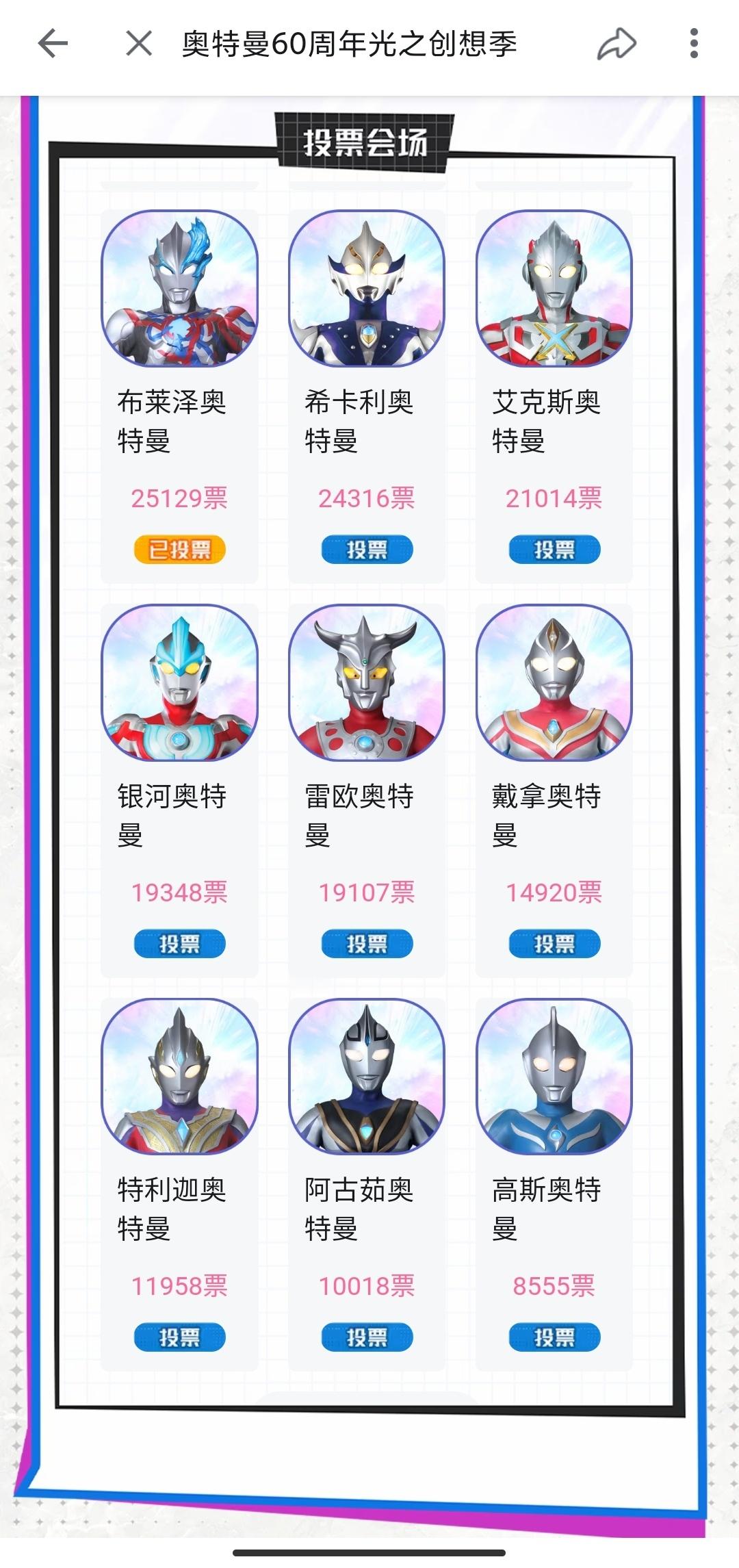 迪迦的“阴兵”“木乃伊”路人粉来支持了，当不明白老二就换个人当！美人迪已经破40