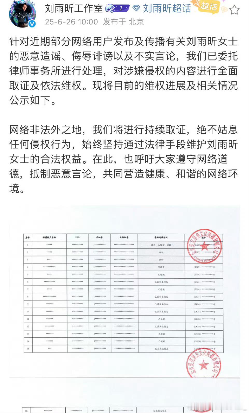 刘雨昕方公布告黑进展，网络不是法外之地刘雨昕方公布告黑进展刘雨昕方发布告黑名单 