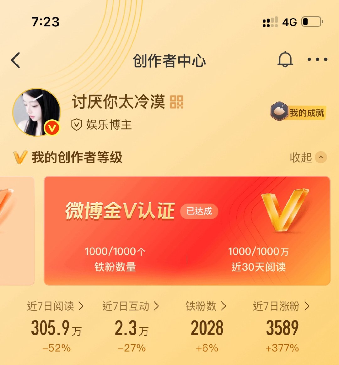 今日最后一条动动 回访指路 