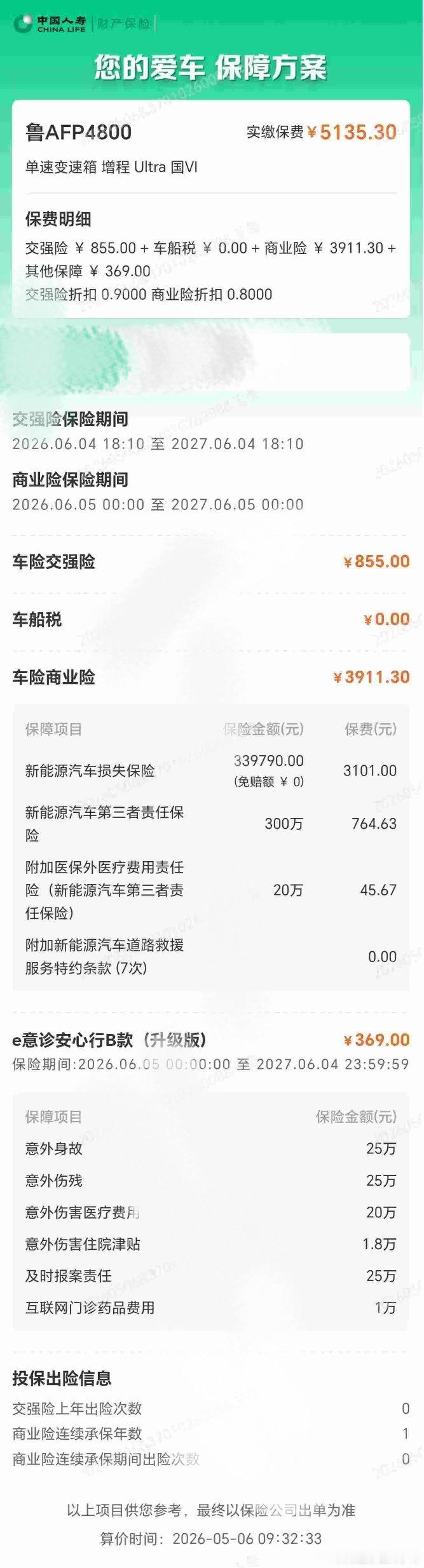 我这台享界S9第二年保费这价格怎么样？一共4700，感觉还可以？还送精洗、漆面券