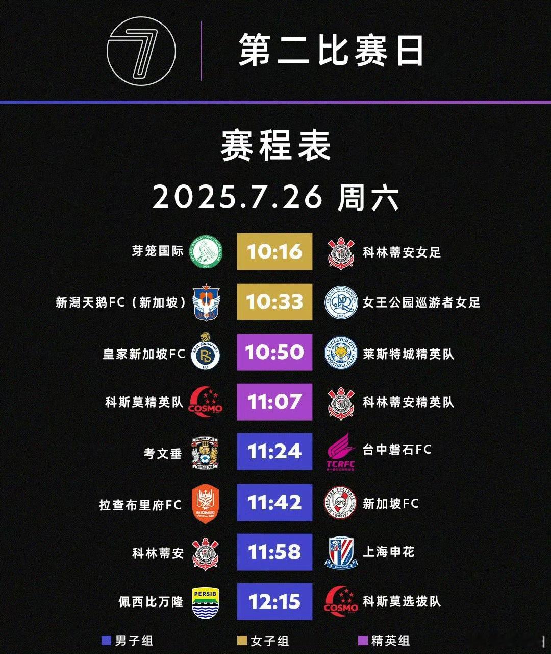 申花U21梯队和申花上体女足受邀参赛的“Soccer7sSeries”七人制国际