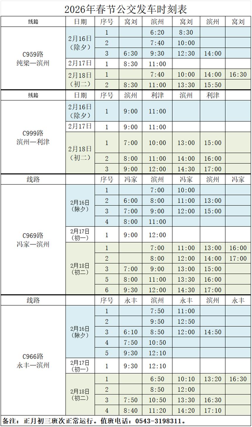 滨州春节期间城际公交的运营时间安排来了！
平时大家坐城际公交都习惯了，春节期间调