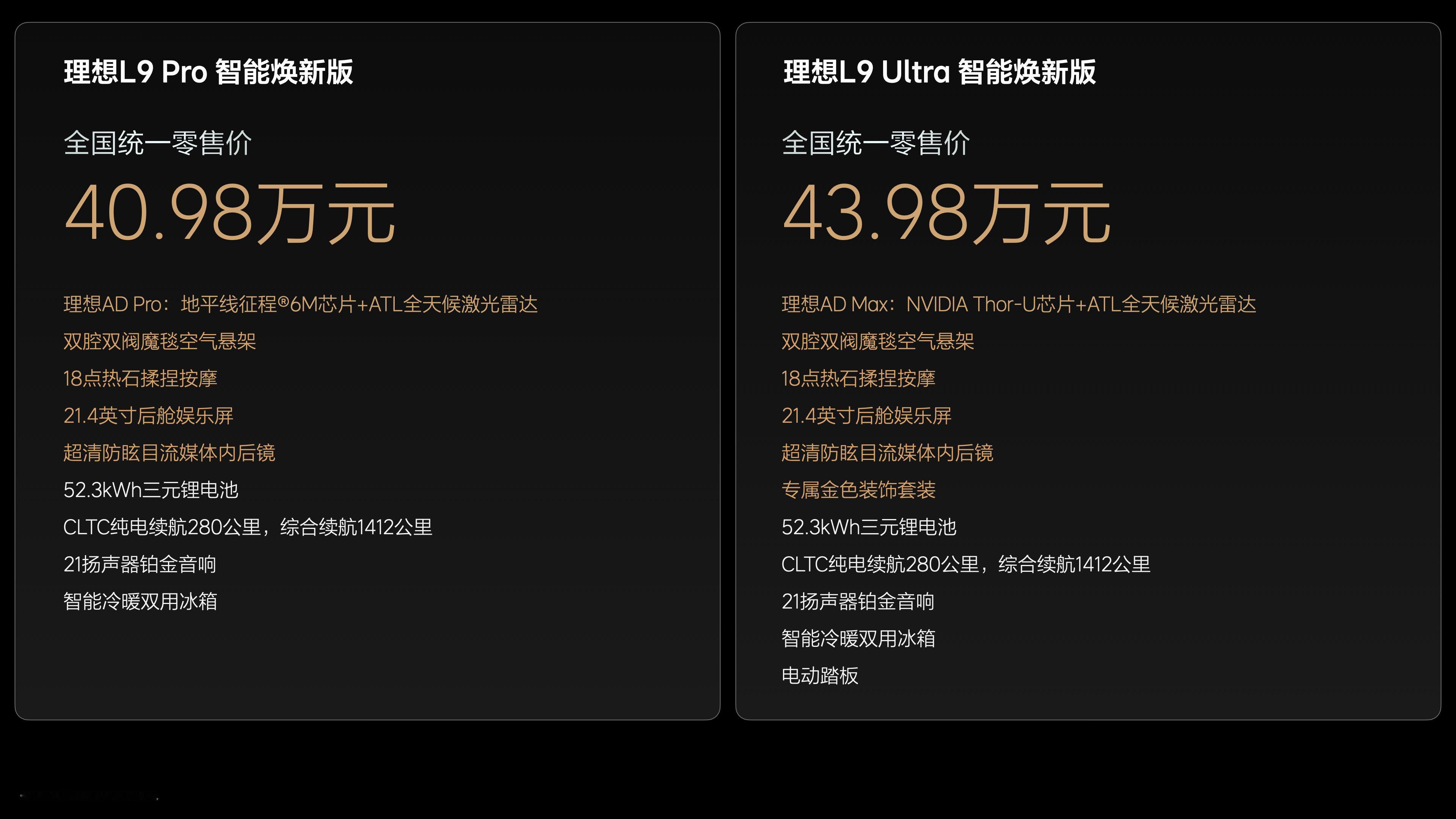 智能焕新版L9 pro价格是40.98万，与24款一样，保持不变。Ultra搭配