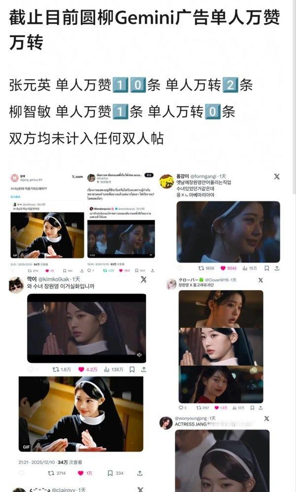 如何看待张元英和柳智敏Gemini广告的单人万赞万转数 