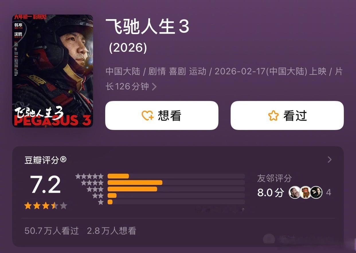 沈腾又没入围百花奖。这个周期里，他有《飞驰人生3》和《抓娃娃》两部大爆电影，两部