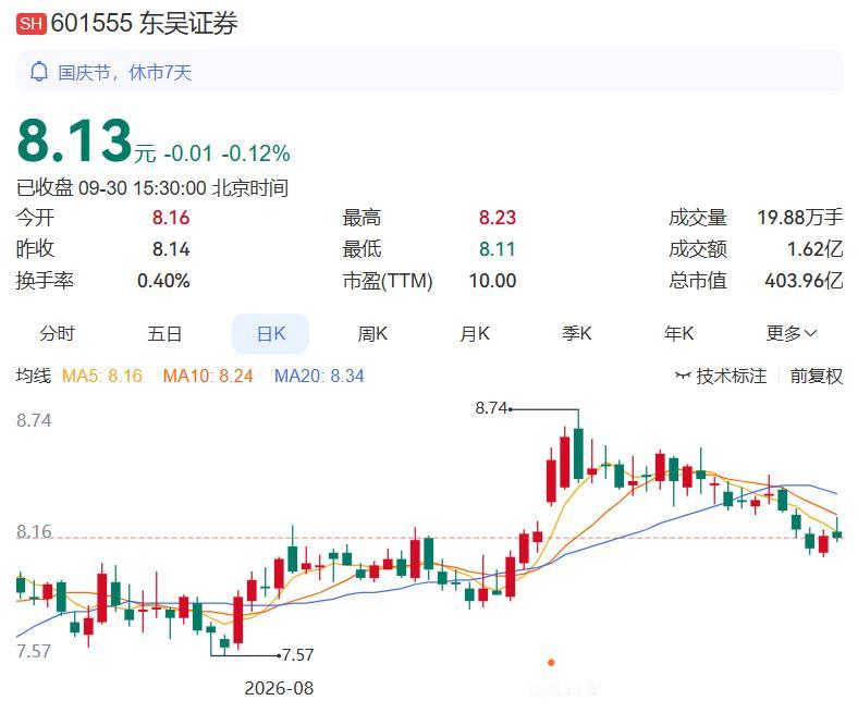 2026.10.6晚间上市公司重大事项公告（一）：
 
一、重大事项公告：
1.