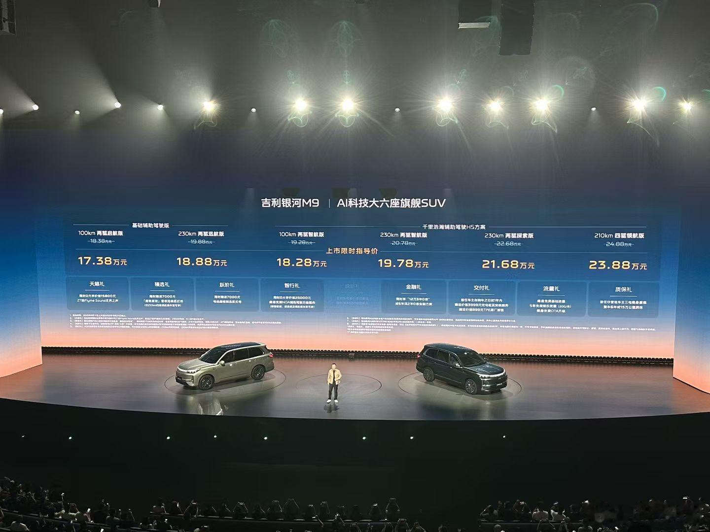 卷得厉害呀！吉利银河M9 主流大六座旗舰SUV，起售只需17.38万元。[dog